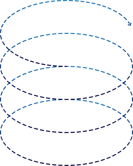 Philosophy Border